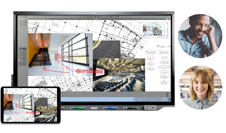 Interactive display screen showing a collaborative virtual meeting with inset images of participating team members.
